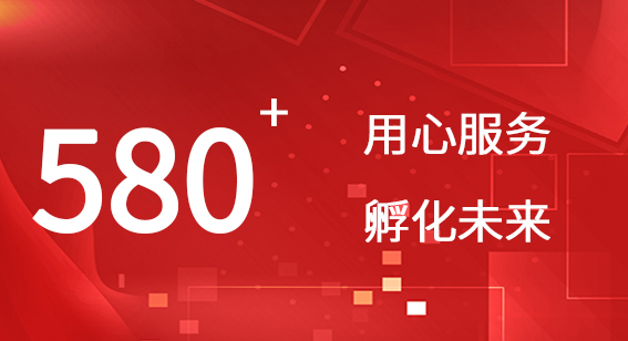 孵化美好未來，共筑創業新生態